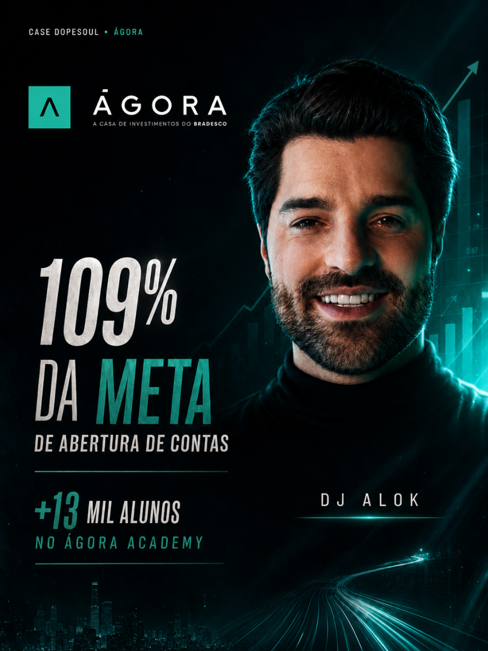 Case Ágora · DJ Alok